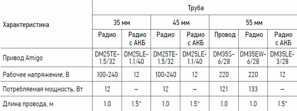 lvt7.jpg