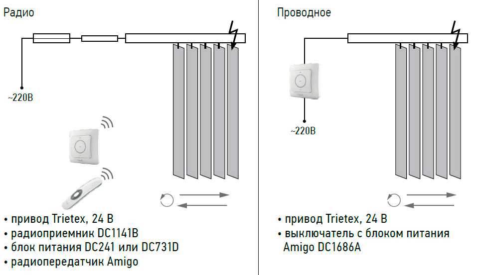 vert-descr-2.jpg